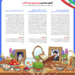 اینفوگرافی | تحلیل مضمون پیام نوروزی مقام معظم رهبری